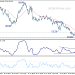 gbpjpy20190102a1