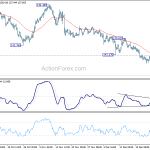 gbpjpy20190102b1