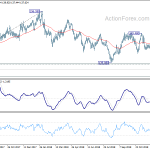 gbpjpy20190102b2