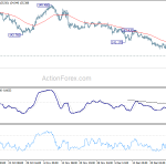 gbpjpy20190103a1