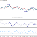 gbpjpy20190104a2