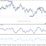 gbpjpy20190107a2