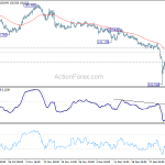 gbpjpy20190109a1