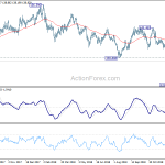 gbpjpy20190109a2