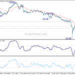 gbpjpy20190110a1