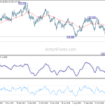 gbpjpy20190110a2