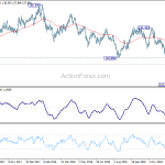 gbpjpy20190111a2