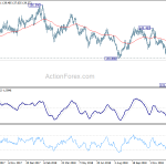 gbpjpy20190112w2