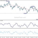 gbpjpy20190115a2