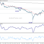 gbpjpy20190125a1