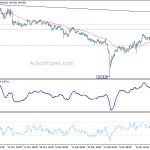 gbpjpy20190126w1