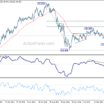 gbpjpy20190126w3