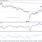 gbpjpy20190129a1