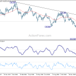 gbpjpy20190129a2