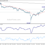 gbpjpy20190130a1