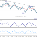 gbpjpy20190130a2