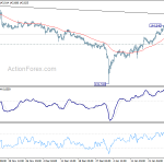 gbpjpy20190131a1