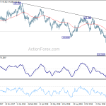 gbpjpy20190131a2