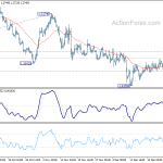 gbpusd20190102a1