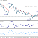 gbpusd20190102b1