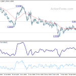 gbpusd20190103a1