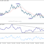 gbpusd20190103b2