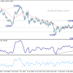 gbpusd20190104a1