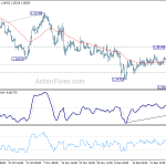 gbpusd20190104b1