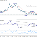 gbpusd20190104b2