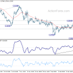 gbpusd20190105w1