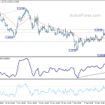 gbpusd20190107b1