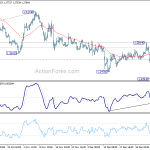 gbpusd20190108a1