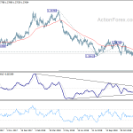 gbpusd20190108a2