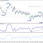 gbpusd20190108b1