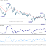 gbpusd20190109a1