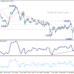 gbpusd20190109b1