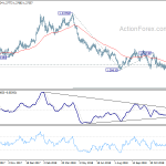 gbpusd20190109b2