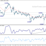 gbpusd20190110b1