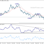 gbpusd20190111a2