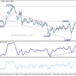 gbpusd20190111b1