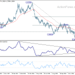 gbpusd20190111b2