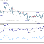 gbpusd20190112w1