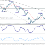 gbpusd20190112w3