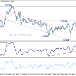 gbpusd20190114a1