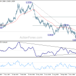 gbpusd20190114a2