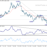 gbpusd20190114b2