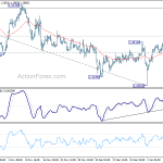 gbpusd20190115a1