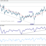 gbpusd20190125a1