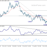 gbpusd20190125a2