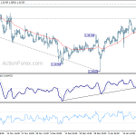 gbpusd20190125b1